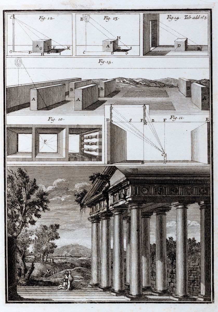 Giacomo Barozzi da Vignola - Il Vignola Illustrato Proposto da Giambattista Spampani e Carlo Anto...