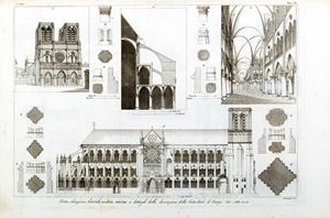 Storia dell'arte col mezzo dei monumenti