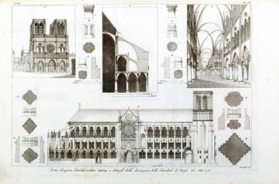 Storia Dell'arte Col Mezzo dei Monumenti