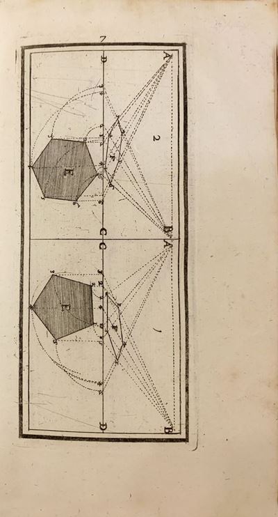 Direzioni ai Giovani Studenti del Disegno…