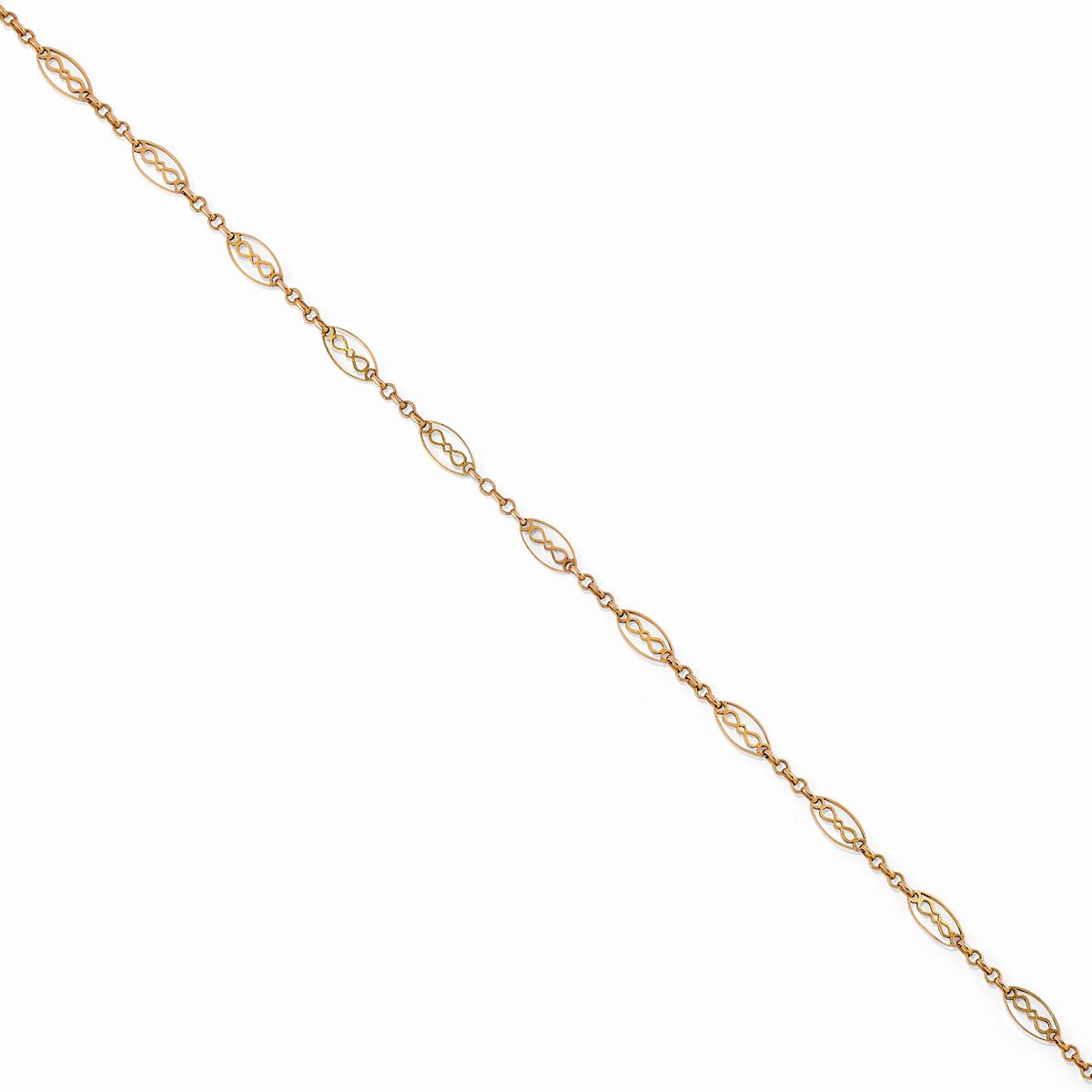 Sette Catene da Orologio