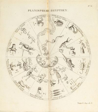 Abrégé De L’origine De Tous Les Cultes