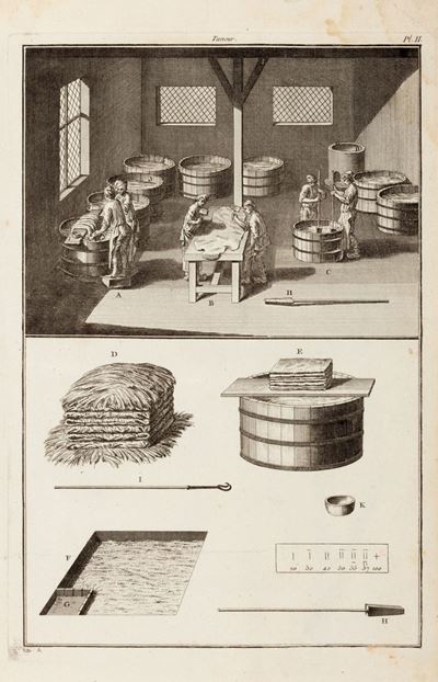 Art Du Tanneur