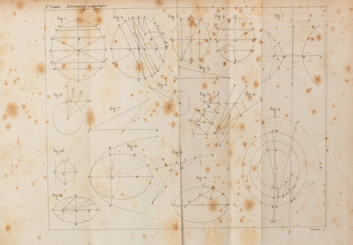 Auguste Comte - Traité Philosophique D'astronomie Populaire: Ou Exposition Systematique De Toutes...