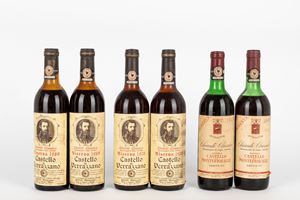 Selection Chianti Classico Riserva (6 BT)