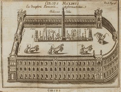Antiquitatum Romanorum Epitome Ad Vsum Seminari Neapolit