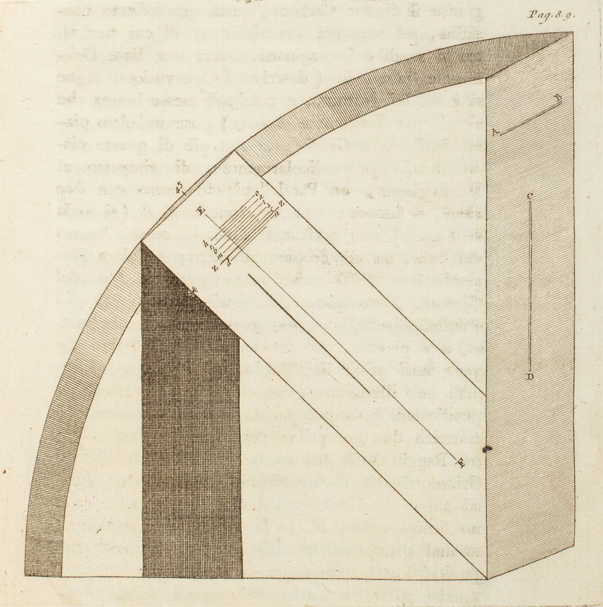 Publio Servilio Parentino - Piano Geometrico e Scritturale per Fissare un Giusto Punto nella Cron...