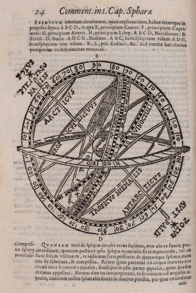 Cristophorus Clavius - In Sphaeram Ioannis De Sacro Bosco Commentarius