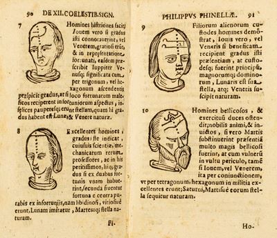 De Duodecim Coelestibus Signis in 360. Gradibus Divisis Cum Eorum Inclinationibus & Naturis.