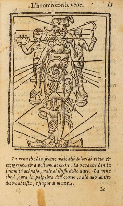 Pharmacopoea Dogmaticorum Restituita
