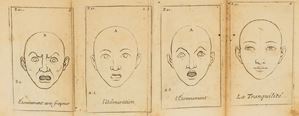 Fisiognomica - Le Brun, Charles - Conference sur l'expression generale et particuliere des passions, enrichie de figures