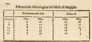 Astrologia - Caussin  , Nicolas   - Effemeride astrologica, et historica opera curiosissima, et utilissima a chiunque è desideroso di eruditioni