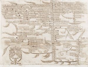 Loschi , Alfonso  - Compendi Historici. In questa sesta impressione regolati, & accresciuti dall Autore con aggiunta de più memorabili successi di Europa, e Levante sino l anno 1668