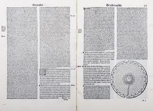 Aristotele, Savonarola, Girolamo - Aristotelis Stagiritae peripateticorum principis Libri De coelo et mundo. Vna cum diui Thomae Aquinatis preclarissimis commentariis.
