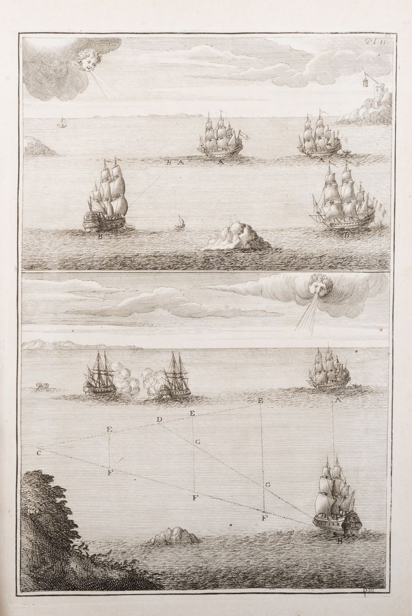 Paul Hoste Paul - L'art Des Armees Navales, Ou Traite Des Evolutions Navales...t De