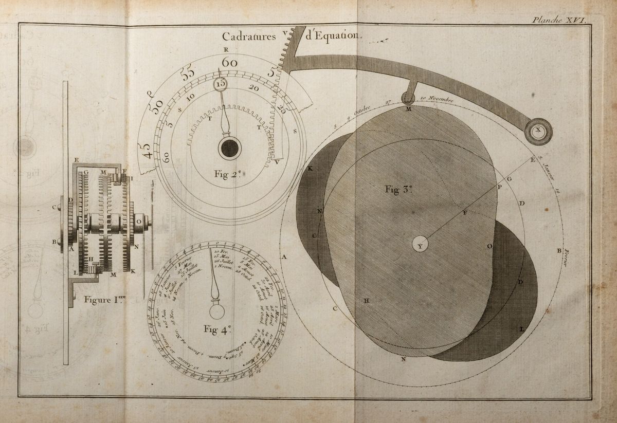 Jean André Lepaute - Traité D’horlogerie Contenant Tout Ce Qui Est Nécessaire Pour Bien Connoitre...