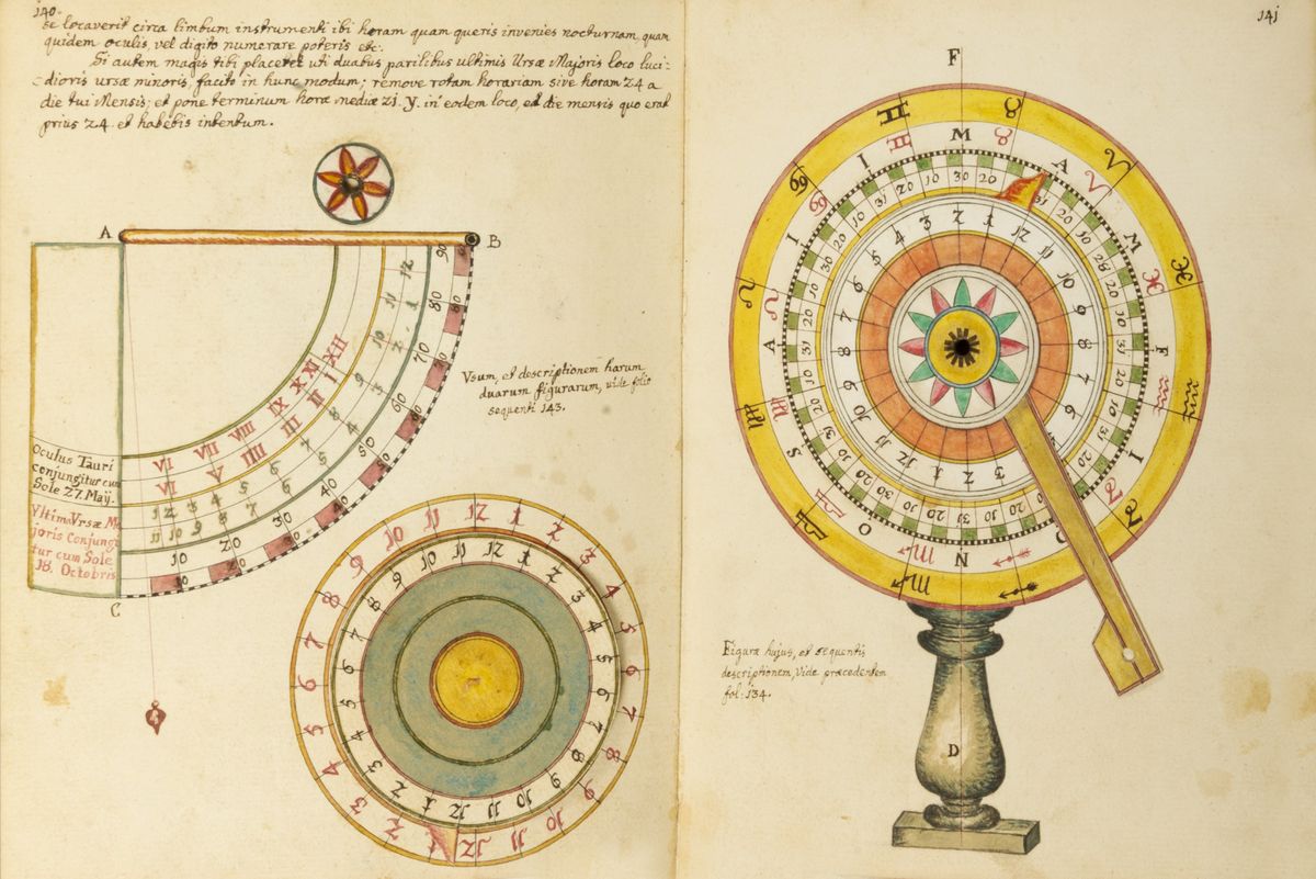 Apparatus in Gnomonicam