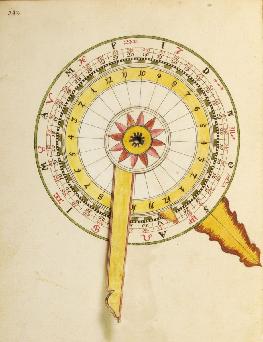 Apparatus in Gnomonicam