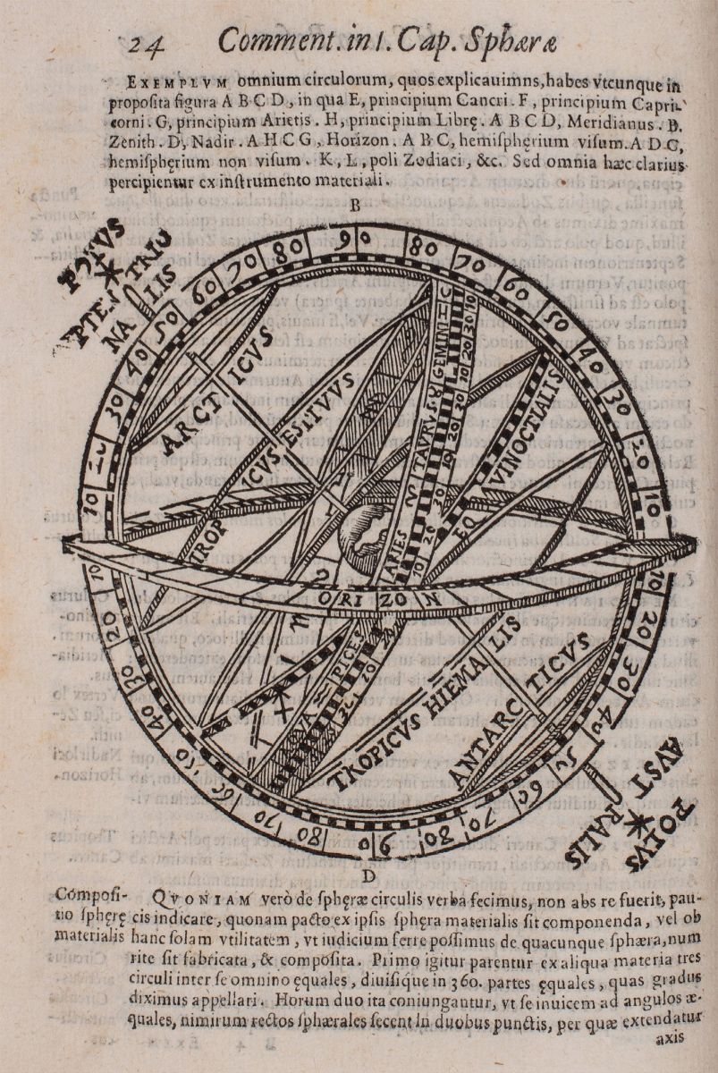 Cristophorus Clavius - In Sphaeram Ioannis De Sacro Bosco Commentarius