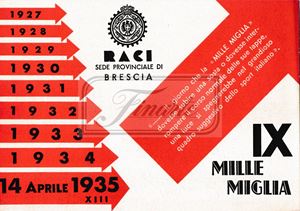 Postcard of the IX Mille Miglia, RACI Provincial Headquarters of Brescia, b/w route