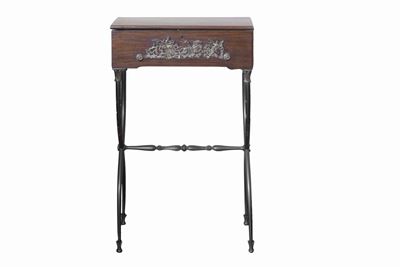 Boite À Musique, Fine Secolo XIX