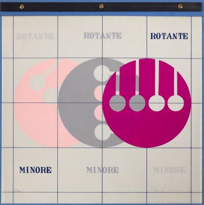 Rotante Minore