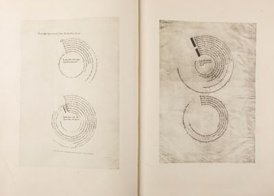 Il Codice Landiano della Divina Commedia