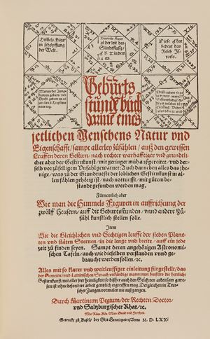 Geburtsstundenbuch, darinnen eines jetlichen Menschen Natur und Eigenschafft