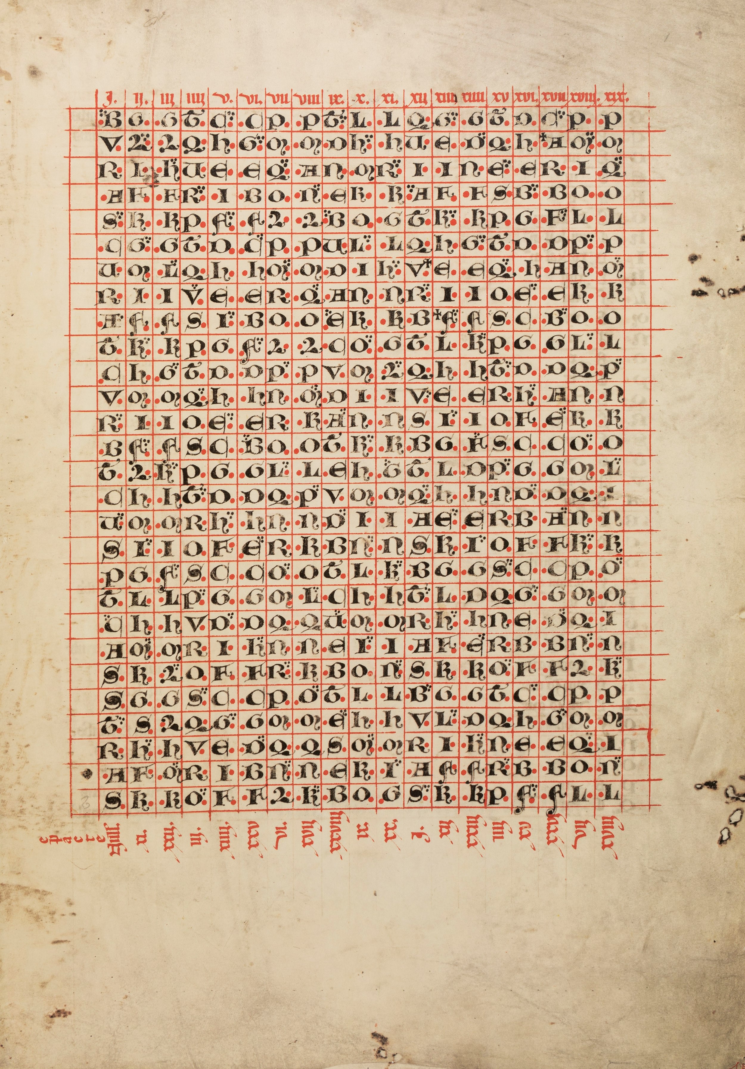 Das Graduale Von St. Katharinenthal Um 1312