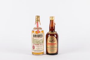 Glen Scotia (2 BT)