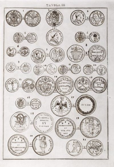 Le Monete de' papi descritte in tavole sinottiche, 1848