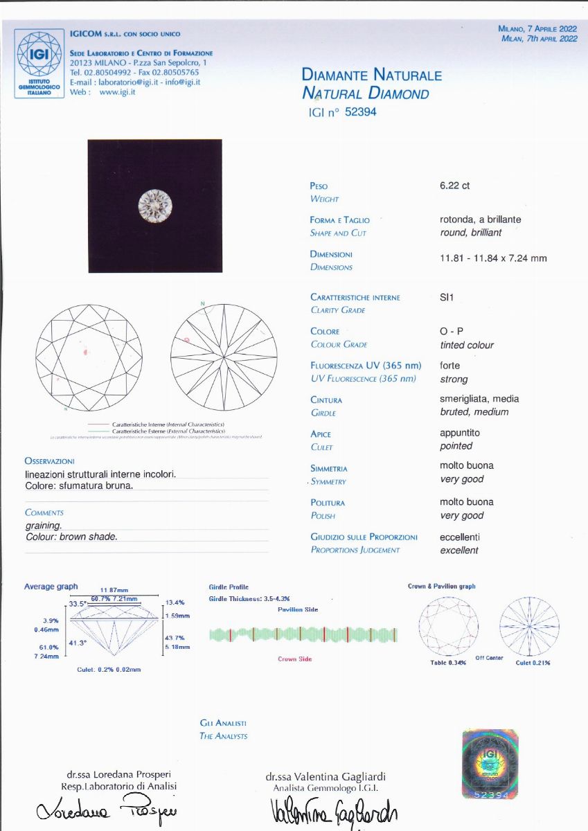 Importante Anello in Oro Bianco 18k e Diamanti