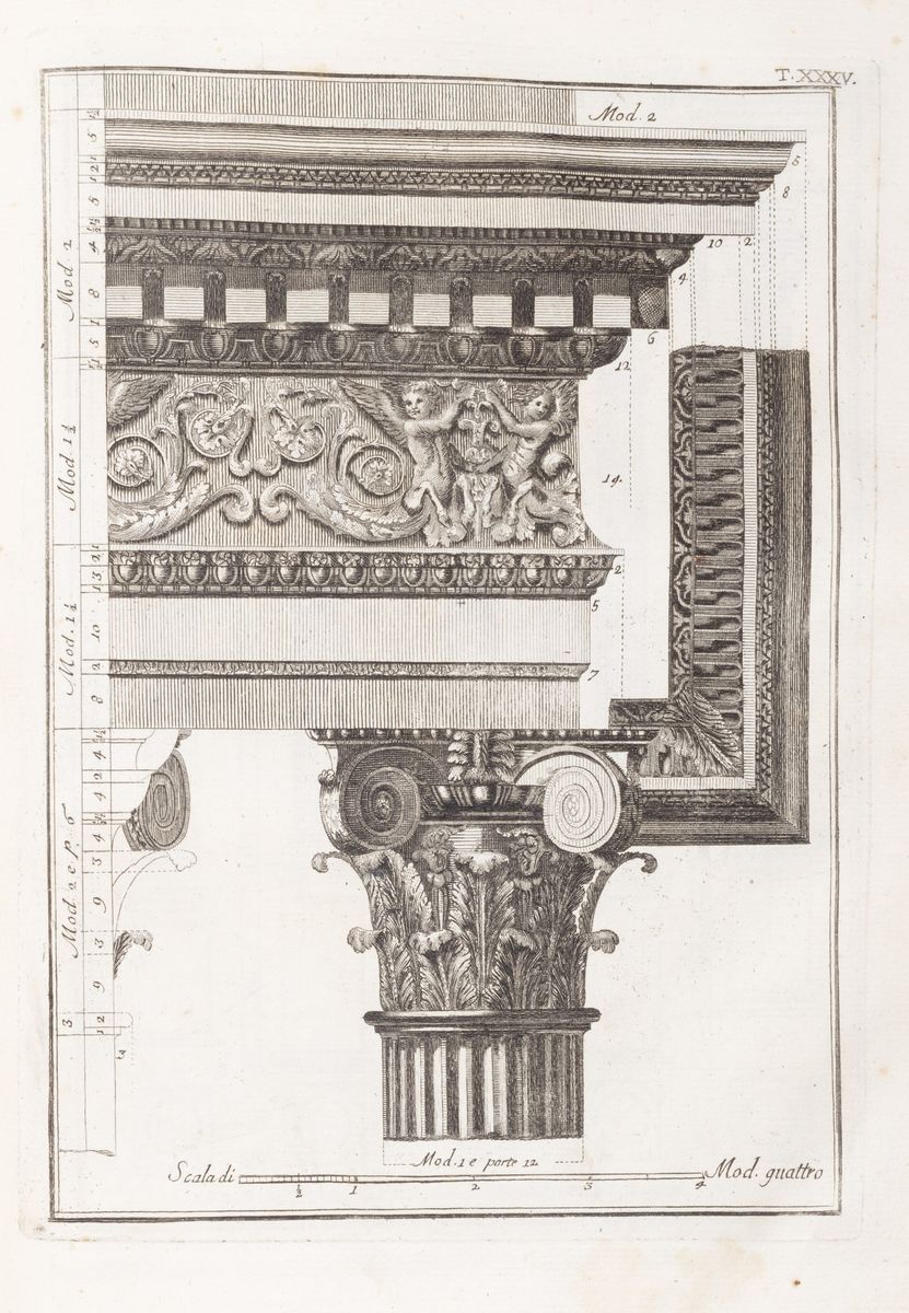 Vignola, Giacomo Barozzi da - Vignola, Le regole de' cinque ordini di architettura civile, 1795