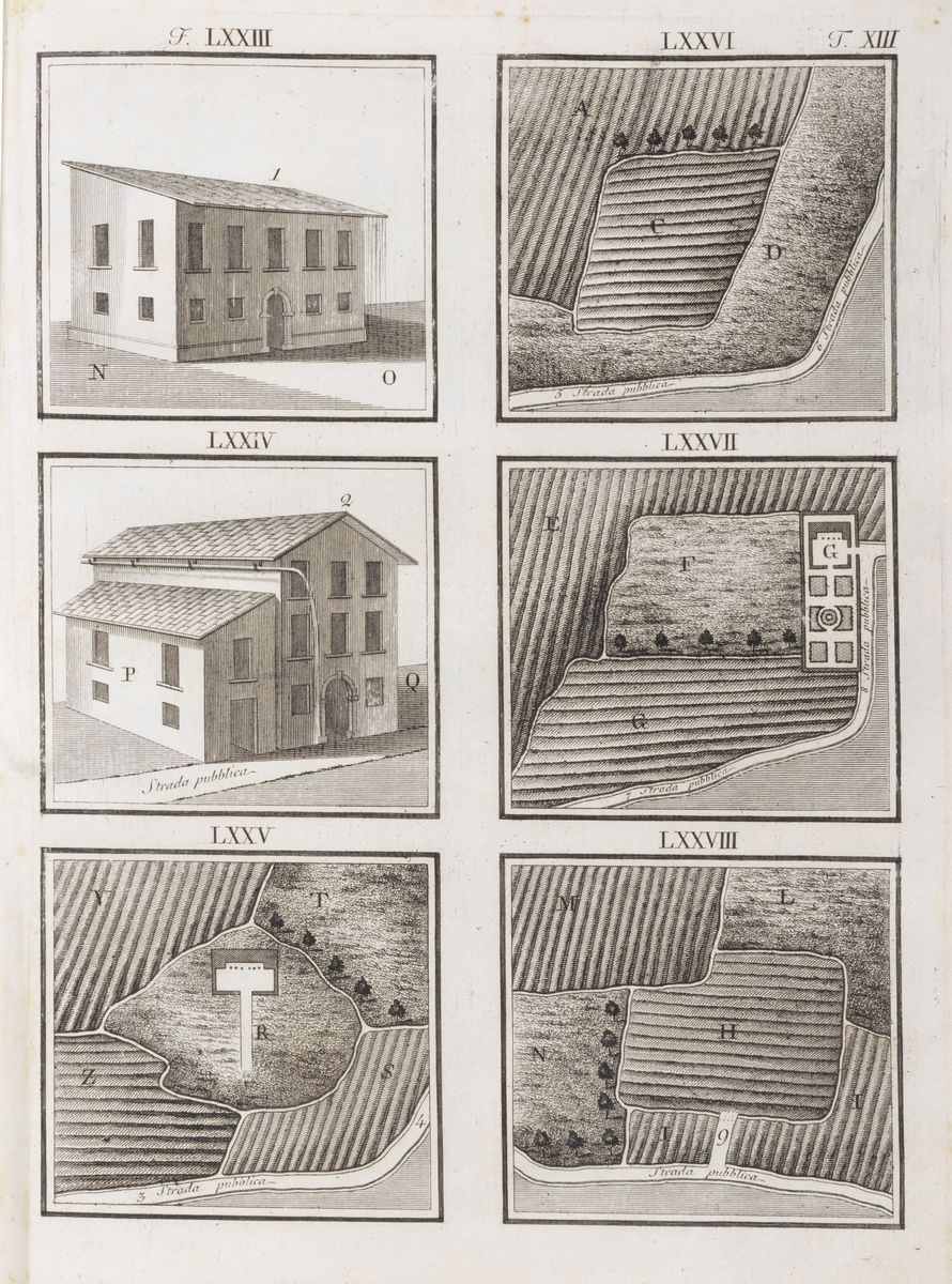 Luigi Piccoli - Le servitù prediali sanzionate dal codice Napoleone, 1808, incisioni in rame