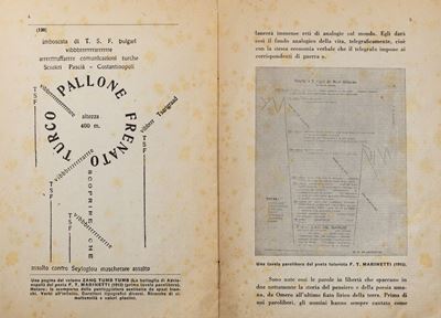 La tecnica della nuova poesia, 1937