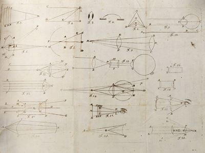 Praelectiones publicae de morbis oculorum, 1764