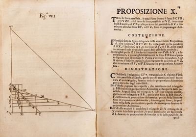 Nuovo metodo geometrico per trovare fra due linee rette date infinite medie continue proporzional...