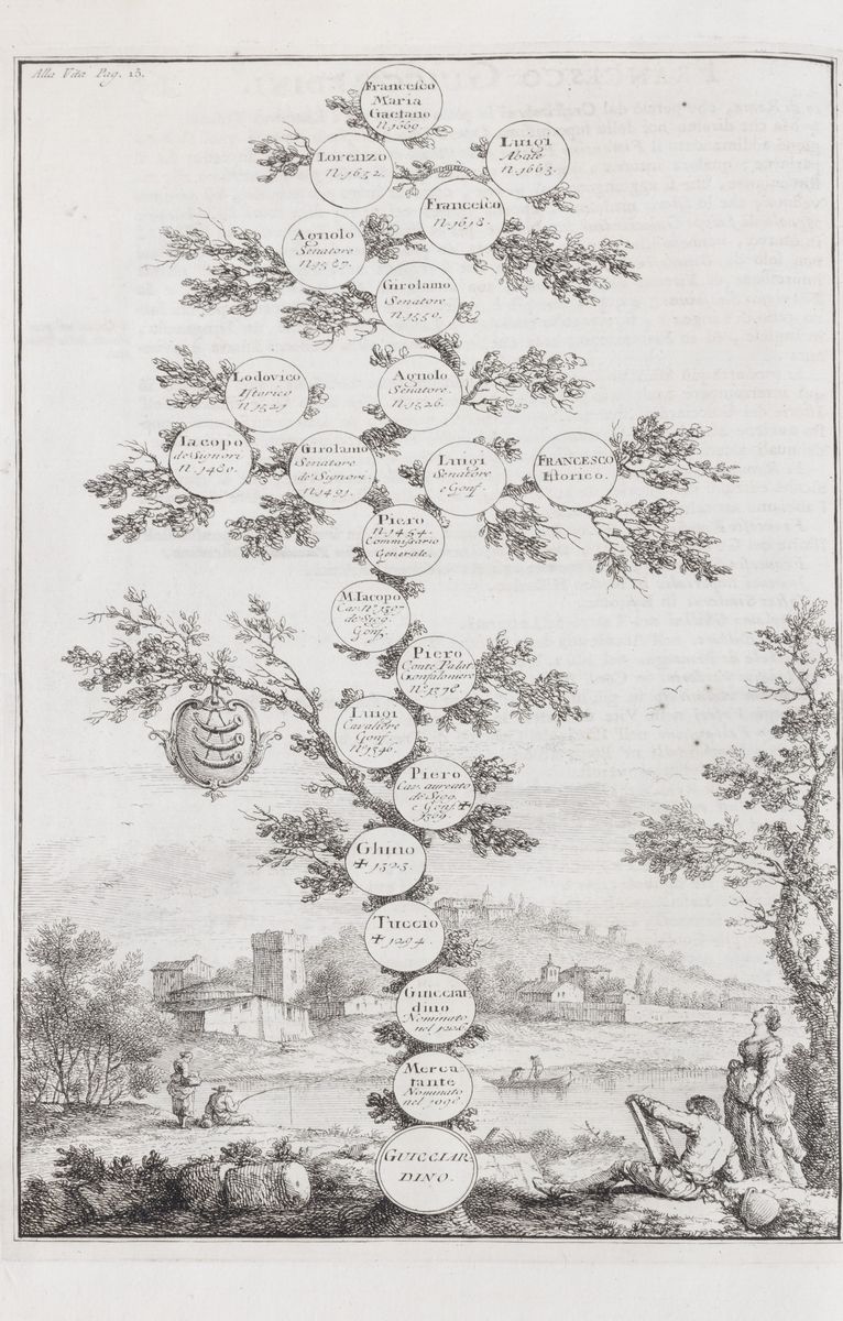 Francesco Guicciardini - Della istoria d'Italia - Libri 20. Tomo primo [-secondo], Venezia, 1738