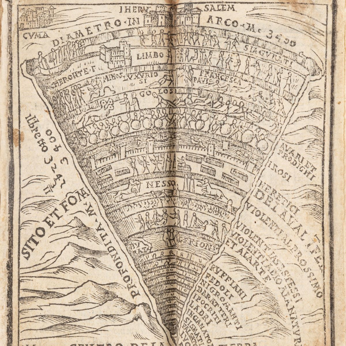 Dante Alighieri - Dante col sito, et forma dell'Inferno, edizione del 1515