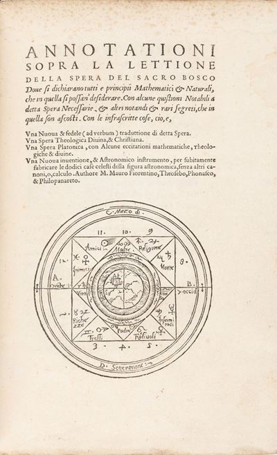 Annotationi sopra la lettione della Spera del Sacro Bosco, 1550
