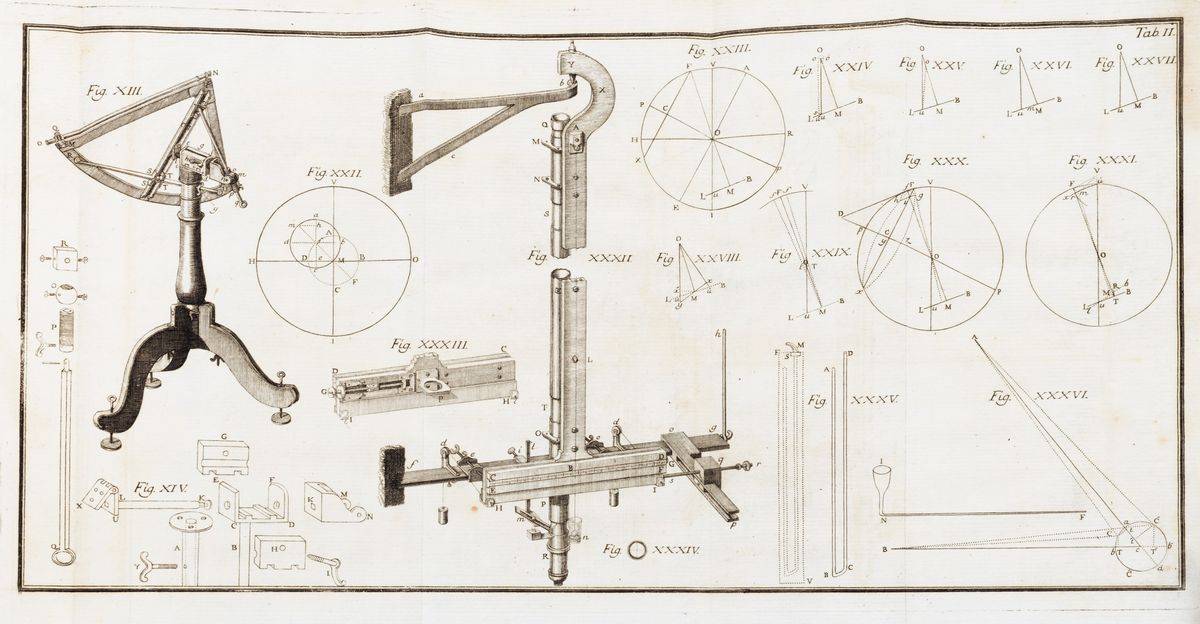 Beccaria, Giambattista - Beccaria, Gradus Taurinensis - Prima edizione del 1774