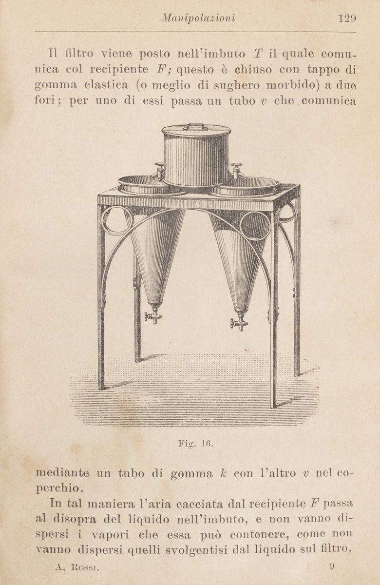 Antonio Rossi - Manuale del liquorista