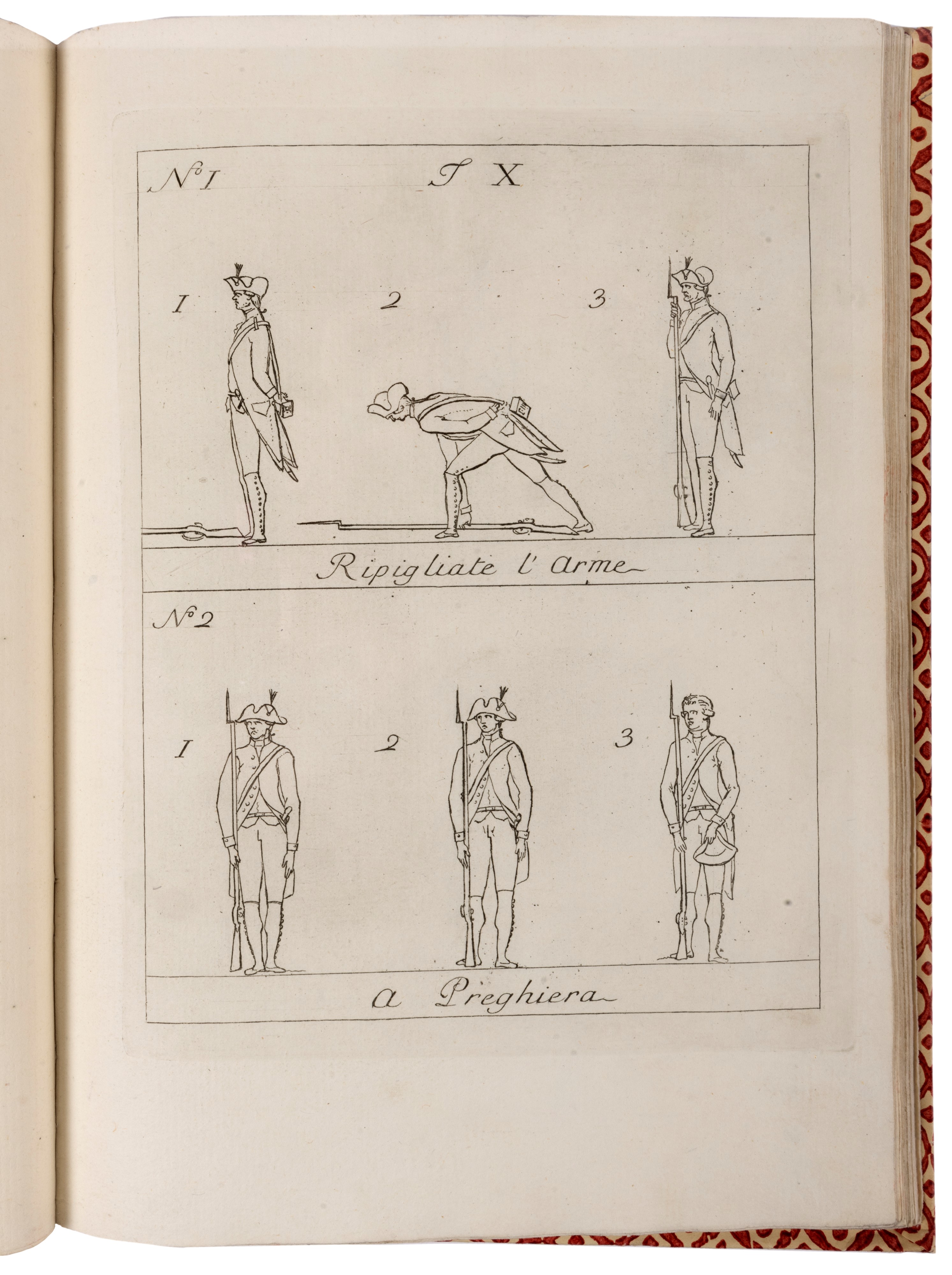 Regolamento generale e particolare per il corpo delle bande, Edizione originale del 1796