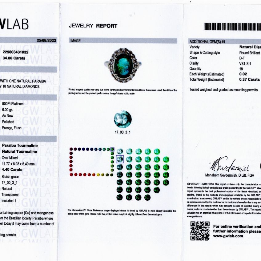 Anello con Tormalina Paraiba