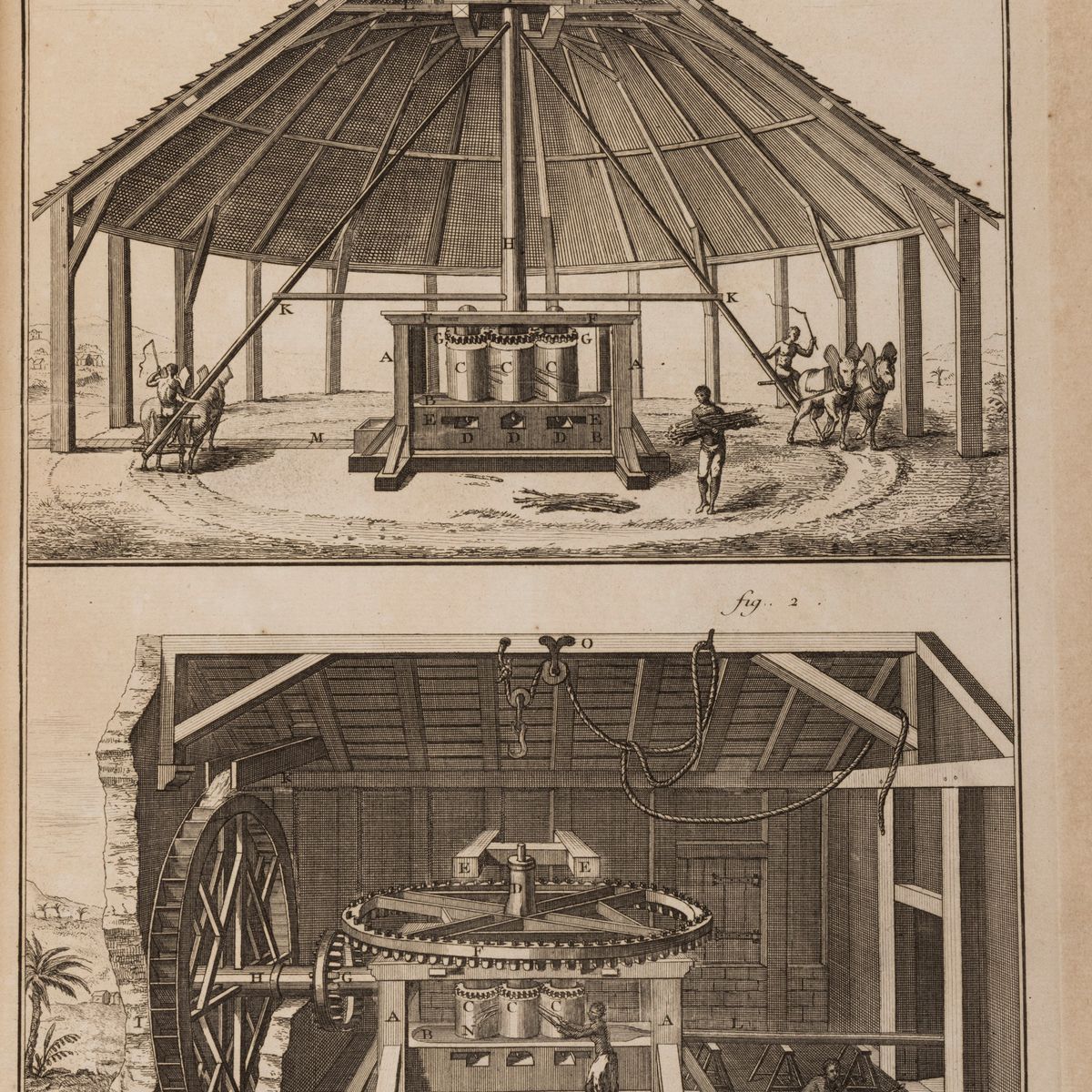 Diderot, Denis - D'alembert, Jean-baptiste le Rond - Encyclopédie, ou Dictionnaire raisonné des s...