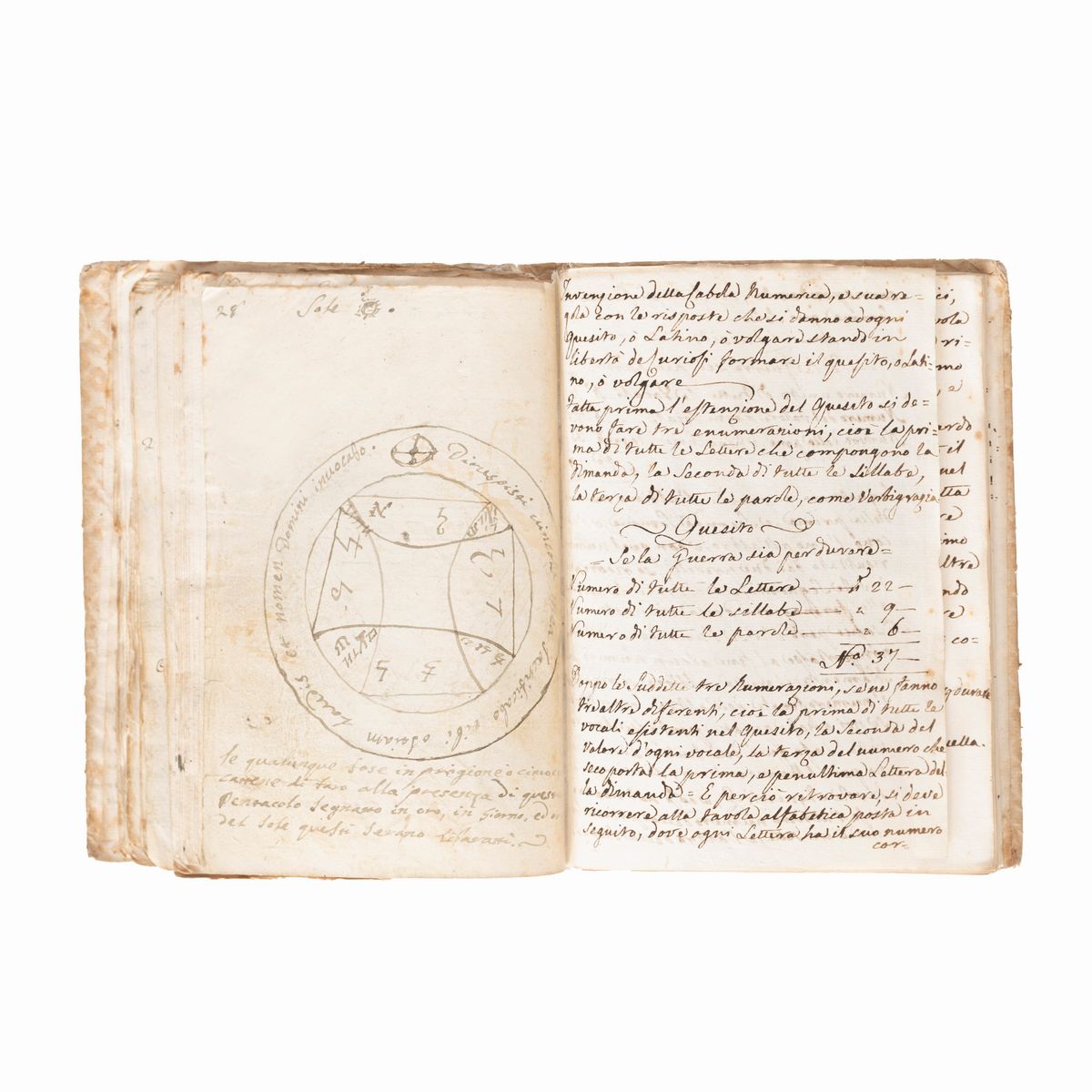 Clavicula Salomonis, Gemma di preziosi secreti - manoscritto del XVIII secolo