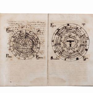 Raimondo Lullo - Ars Parva Raymundi Lullij Preclaris Doctoris