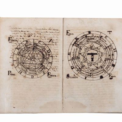 Ars Parva, manoscritto del 1650 con disegni mnemonici