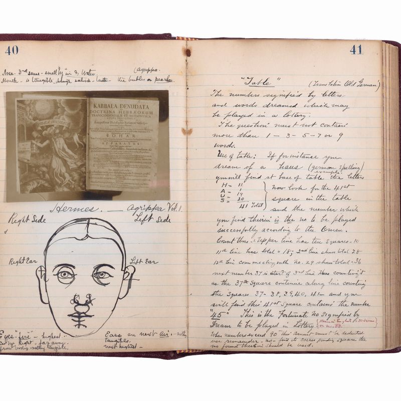 Richard Alexander - Mystic Notes - Diario autografo dell'astrologo