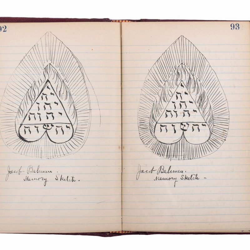 Richard Alexander - Mystic Notes - Diario autografo dell'astrologo
